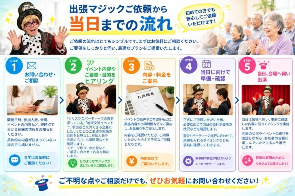 高齢者　出張マジック